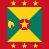Grenada eSIM data plan