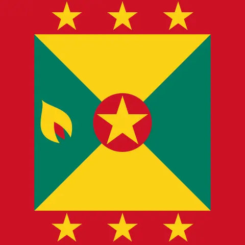 Grenada eSIM data plan